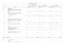 prepare complete villa boq and quantity takeoff using plan swift